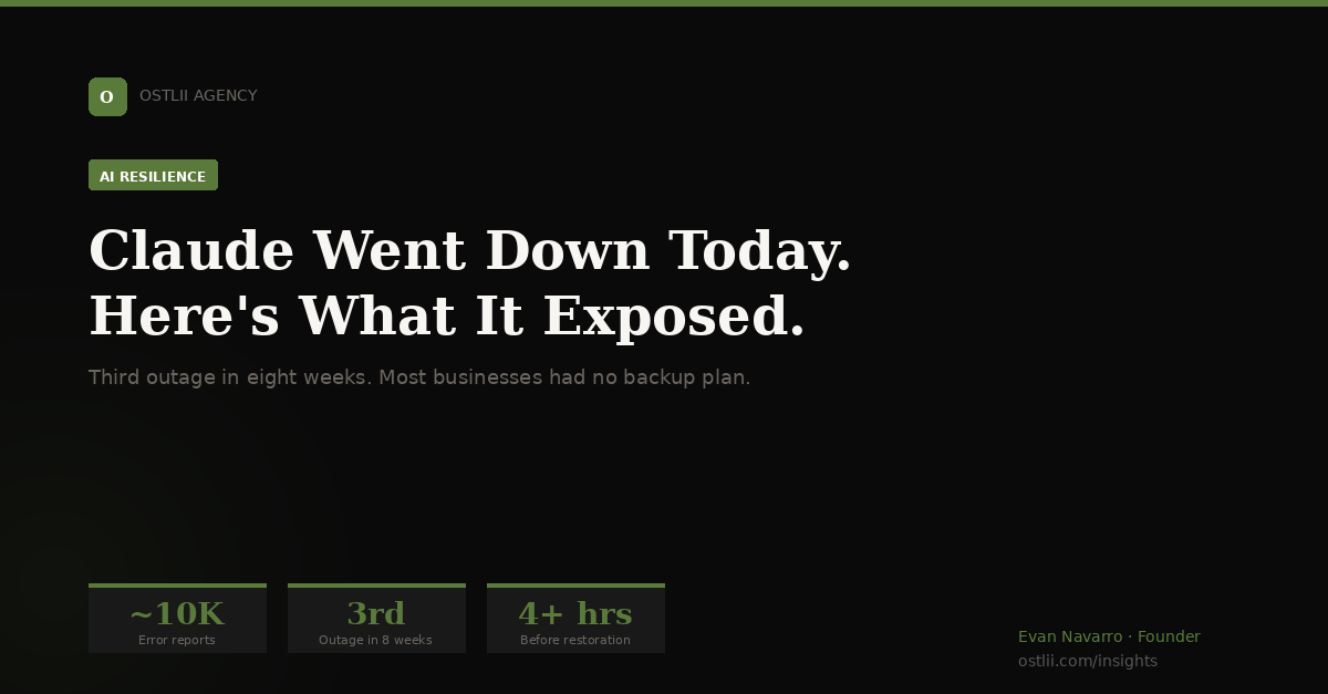 Claude Went Down Today. Here's What It Exposed.